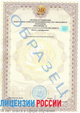 Образец сертификата соответствия (приложение) Нижневартовск Сертификат ISO 22000